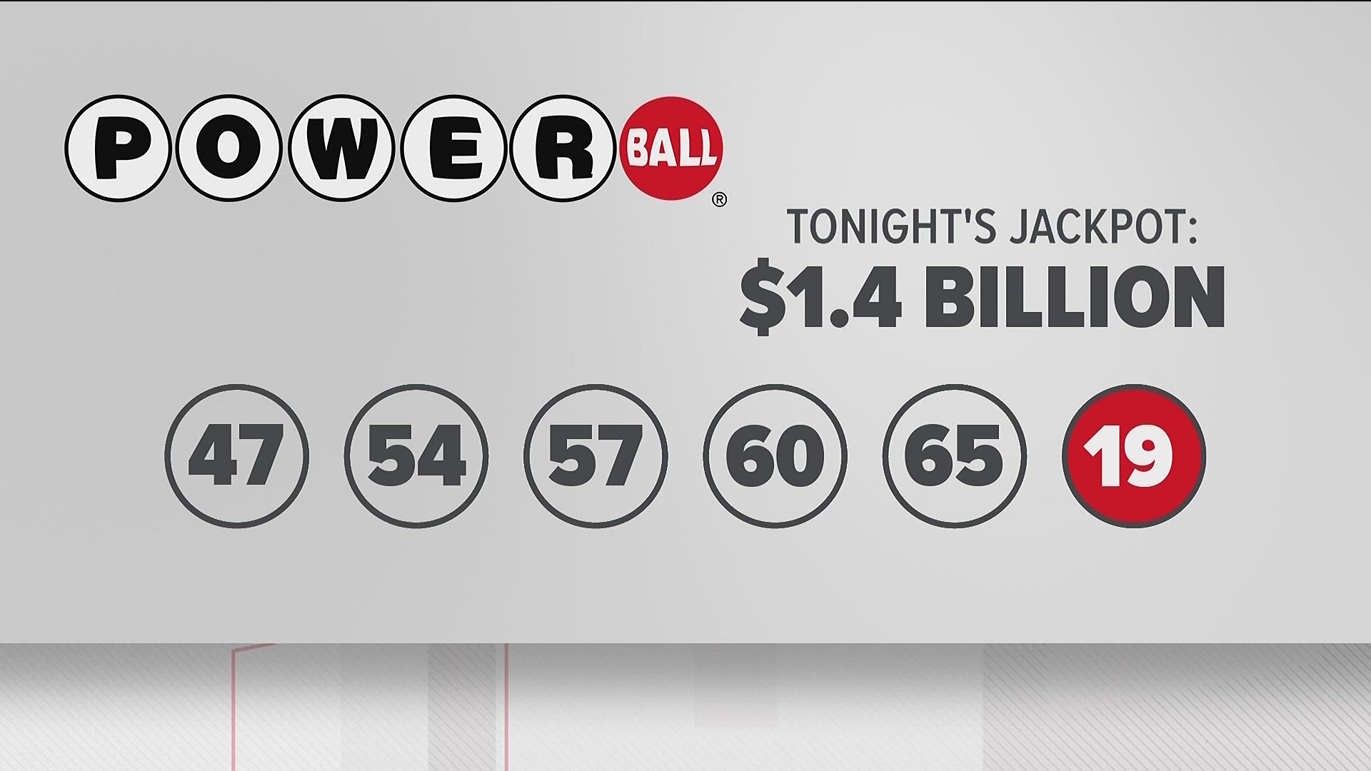 Winning Lotto Numbers For Wednesday, April 30, 2025 Winning Lotto Numbers For Wednesday, April 30, 2025