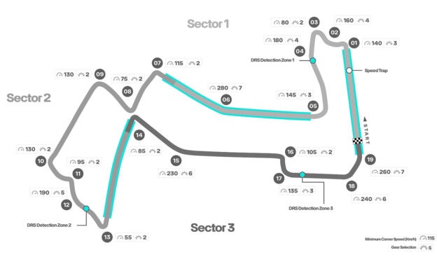 Wolff's Optimism: A Strong F1 Season Start Wolff's Optimism: A Strong F1 Season Start