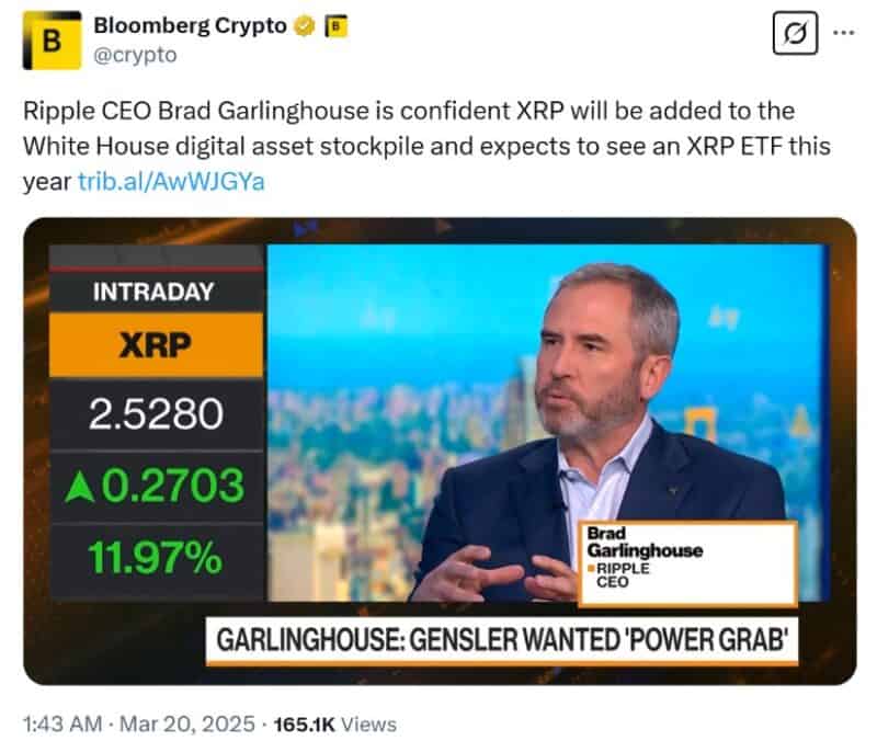 XRP Price Prediction 2024: Boom Or Bust After SEC Case? XRP Price Prediction 2024: Boom Or Bust After SEC Case?