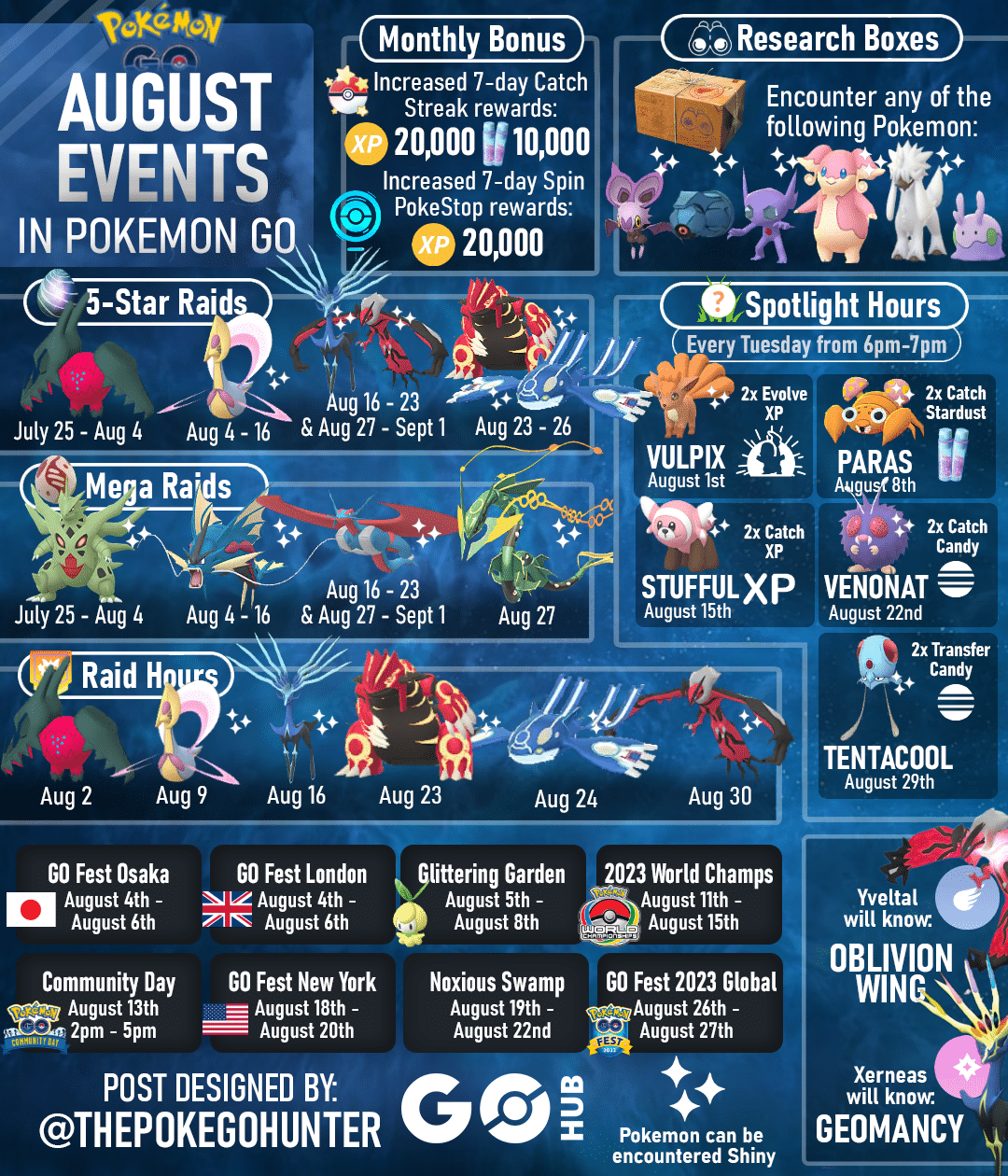 Your Guide To Pokemon Go Events In May 2025 Your Guide To Pokemon Go Events In May 2025
