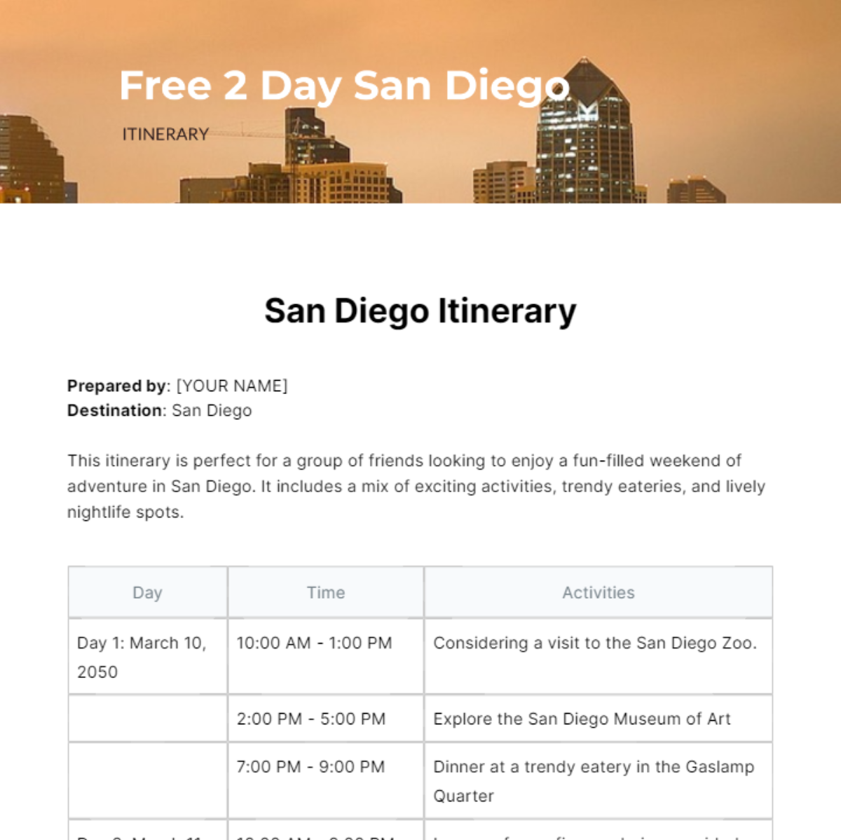 Your Weekend Beach Trip: A San Diego County Itinerary Your Weekend Beach Trip: A San Diego County Itinerary