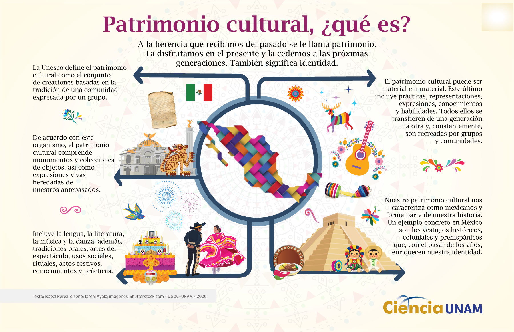 Zaragoza Y Su Patrimonio: Un Diploma Europeo Que Lo Reconoce Zaragoza Y Su Patrimonio: Un Diploma Europeo Que Lo Reconoce