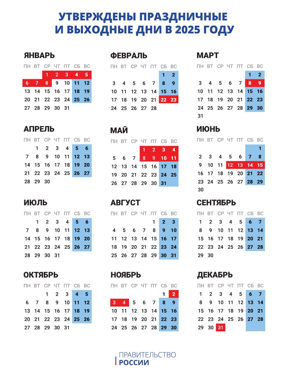 Жизнь И Работа В Дубае: Опыт Россиян В 2025 Году Жизнь И Работа В Дубае: Опыт Россиян В 2025 Году