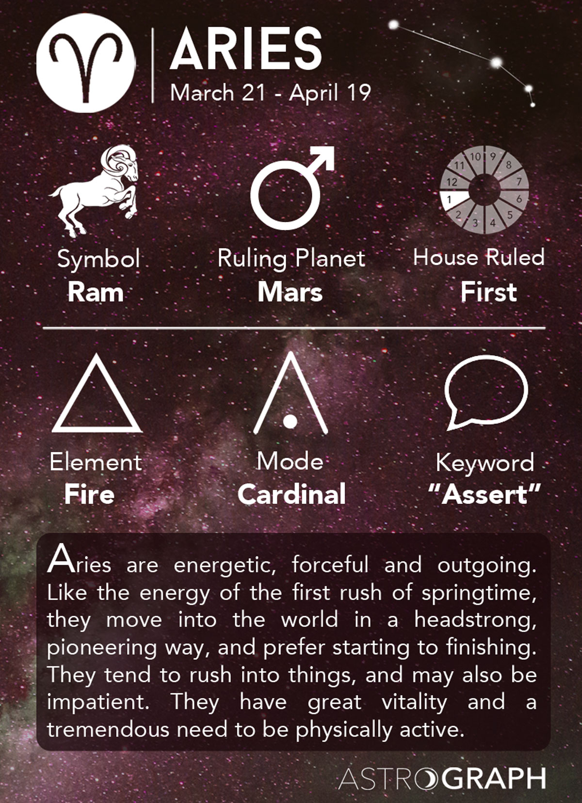 Zodiac Predictions For April 17, 2025: Your Daily Horoscope Zodiac Predictions For April 17, 2025: Your Daily Horoscope